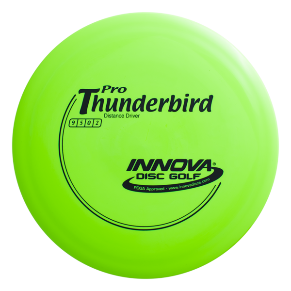 Pro Thunderbird
